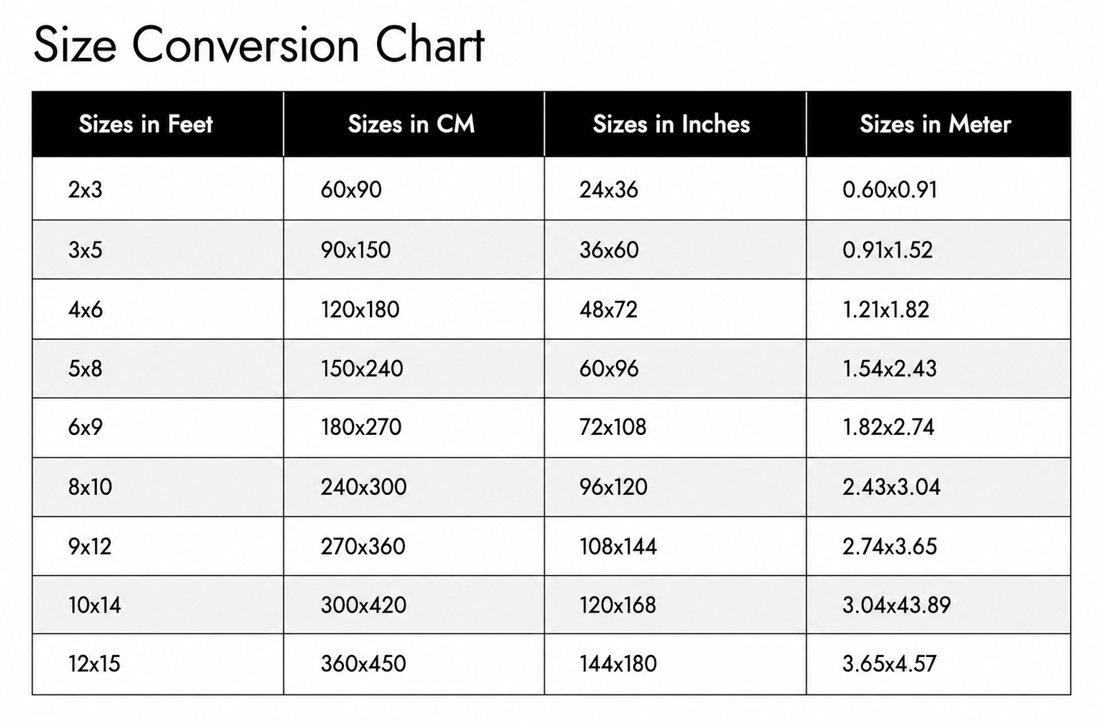 Rugs Size Chart